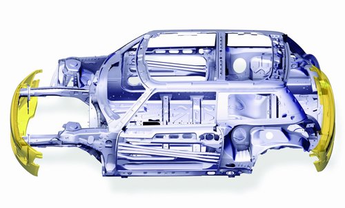 Automotive metal testing